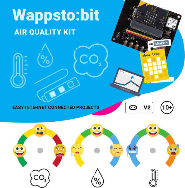 Wappstobit NBIoT+ Air Quality Kit Seluxit