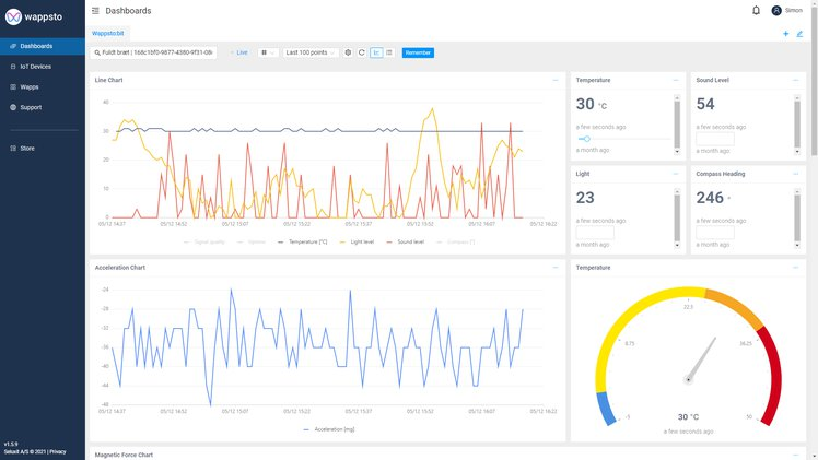 Energy Efficiency Dashboard