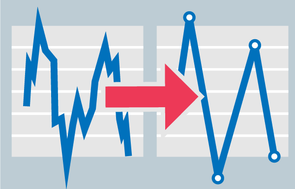 Time series calculator