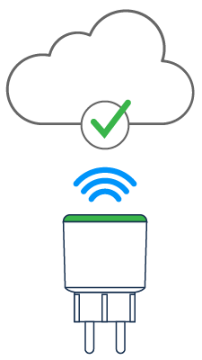smart plug connected using wifi