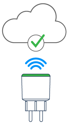 smart plug connected using wifi smart plug connected using wifi